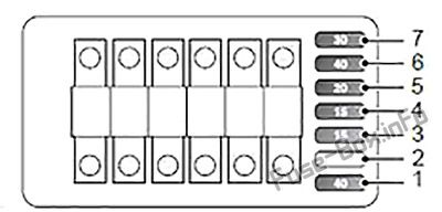 Diagramm Motorhauben-Sicherungskasten: Land Rover Freelander (1997, 1998, 1999, 2000, 2001, 2002)