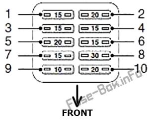 Land Rover Freelander L314 Sicherungskasten im Motorraum Sicherungsdiagramm