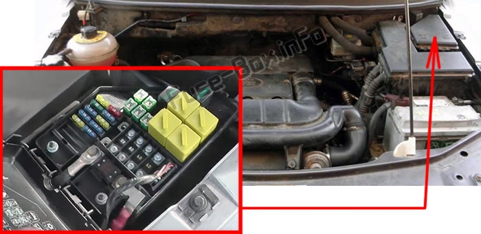 Lage der Sicherungen im Motorraum: Land Rover Freelander (L314; 2003-2006)