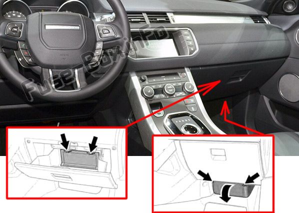 Position des Sicherungskastens im Fahrgastraum: Land Rover Range Rover Evoque (2012-2019)