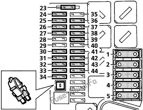 Schaltplan des Motorhauben-Sicherungskastens: Range Rover P38 (1994, 1995, 1996, 1997, 1998, 1999, 2000, 2001, 2002)