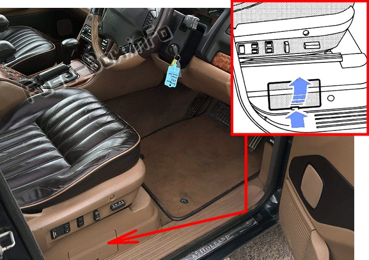 Lage der Sicherungen im Fahrgastraum: Range Rover P38 (1994-2002)