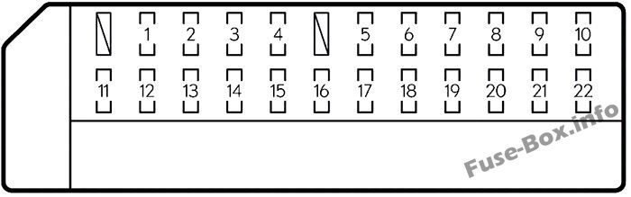Lexus GS250 / GS350 L10 Sicherungskasten im Innenraum Sicherungsdiagramm