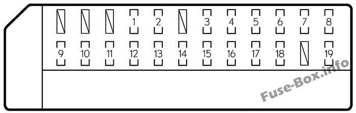 Lexus GS250 / GS350 L10 Sicherungskasten im Innenraum Sicherungsdiagramm