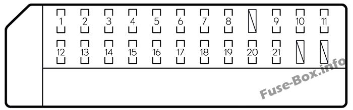 Lexus GS250 / GS350 L10 Sicherungskasten im Innenraum Sicherungsdiagramm