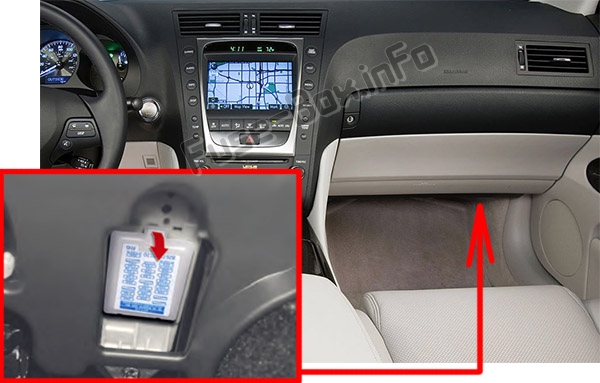 Lage der Sicherungen im Fahrgastraum: Lexus GS450h (S190; 2006-2011)
