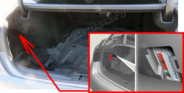 Position des Sicherungskastens im Kofferraum: Lexus GS450h (S190; 2006-2011)