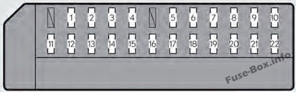 Lexus GS450h L10 Sicherungskasten im Innenraum Sicherungsdiagramm