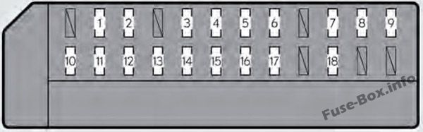 Lexus GS450h L10 Sicherungskasten im Innenraum Sicherungsdiagramm