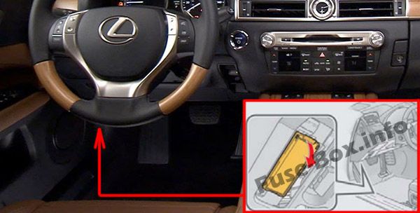 Lage der Sicherungen im Fahrgastraum:Lexus GS 250, GS 350 (2012-2017)