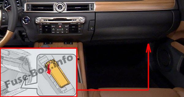 Lage der Sicherungen im Fahrgastraum: Lexus GS 250, GS 350 (2012-2017)