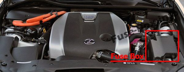 Lage der Sicherungen im Motorraum: Lexus GS 450h (2006-2011)