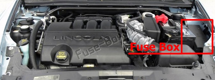 Position des Sicherungskastens im Motorraum: Lincoln MKS (2013-2016)