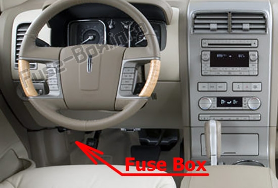 Position des Sicherungskastens im Fahrgastraum: Lincoln MKX (2011-2015)