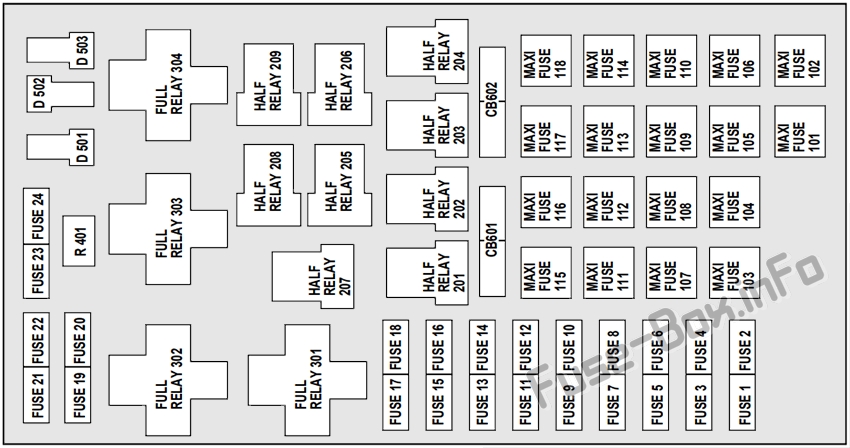 Lincoln Navigator Sicherungskasten im Motorraum Sicherungsdiagramm