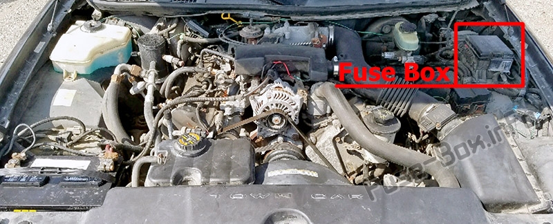 Lage der Sicherungen im Motorraum: Lincoln Town Car (1998-2002)