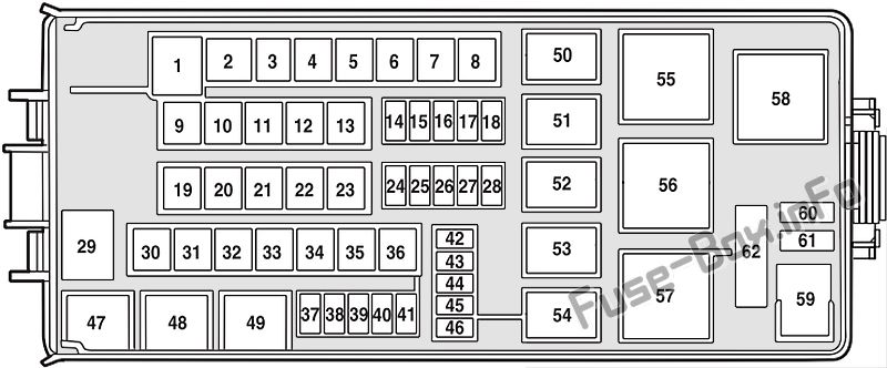 Diagramm des Sicherungskastens unter der Motorhaube: Lincoln Zephyr (2006)