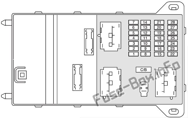 Diagramm Sicherungskasten Instrumententafel: Lincoln Zephyr (2006)
