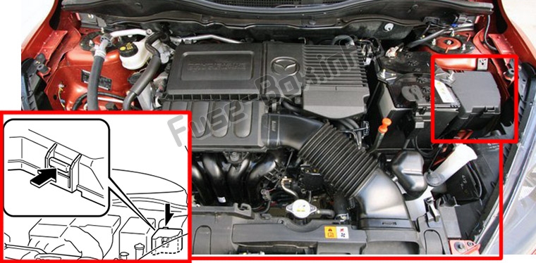 Position des Sicherungskastens im Motorraum: Mazda 2 (DE; 2007-2014)
