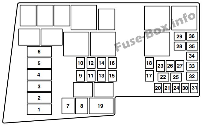 Mazda 3 BK Sicherungsdiagramm