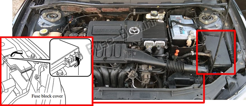 Position des Sicherungskastens im Motorraum: Mazda 3 (BK; 2003-2009)