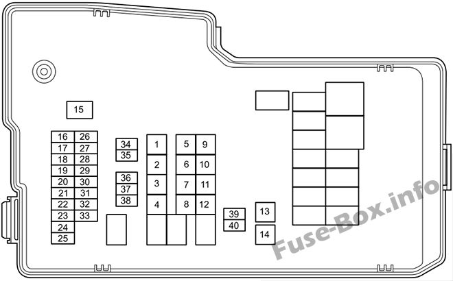 Mazda 5 Sicherungsdiagramm