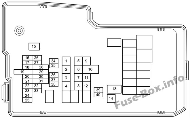Mazda 5 Sicherungsdiagramm