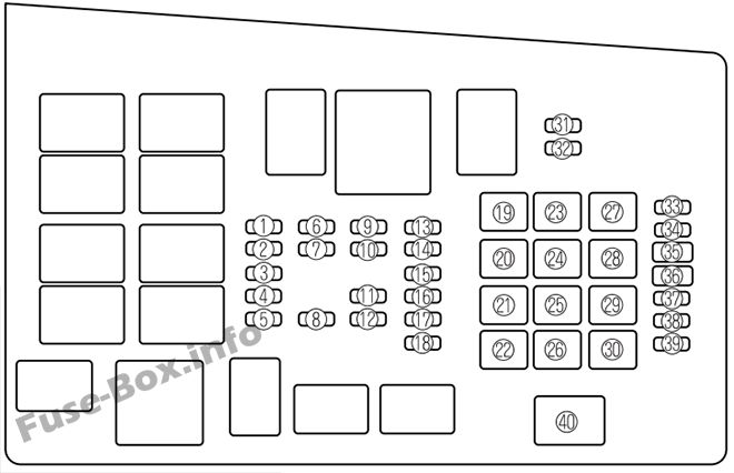 Mazda 6 GG1 Sicherungsdiagramm