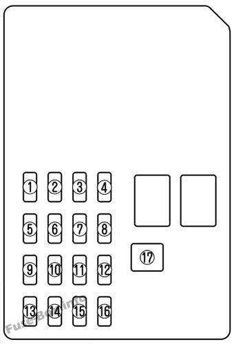 Mazda 6 GG1 Sicherungsdiagramm