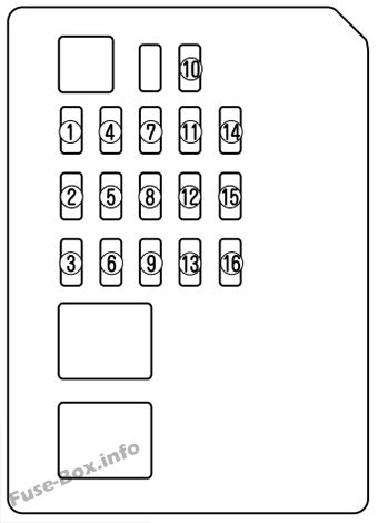 Mazda 6 GG1 Sicherungsdiagramm