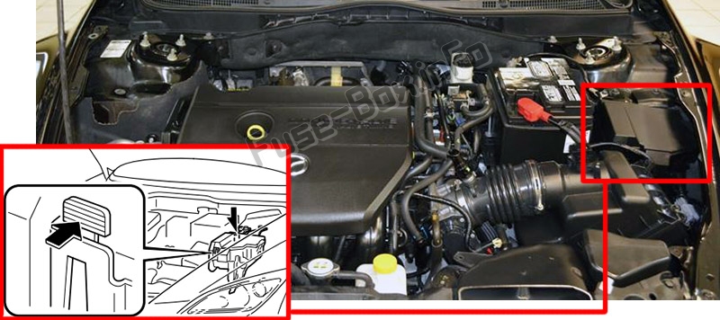Position des Sicherungskastens im Motorraum: Mazda 6 (GH1; 2009-2012)