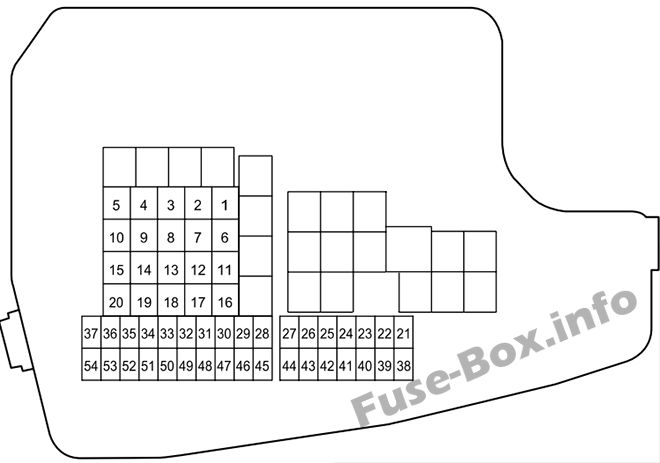 Mazda 6 GJ1/GL Sicherungsdiagramm