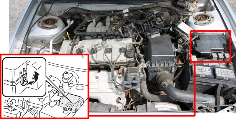Mazda 626 Sicherungskasten im Motorraum Sicherungsdiagramm