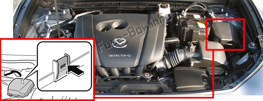 Mazda CX-30 DM Sicherungskasten im Motorraum Sicherungsdiagramm