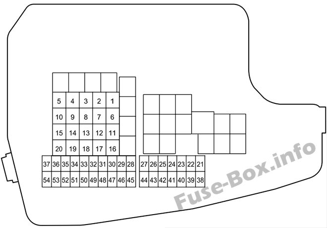 Mazda CX-5 Sicherungsdiagramm