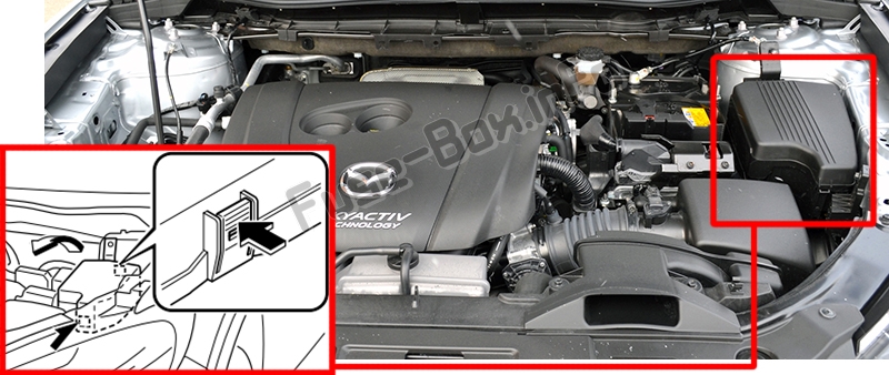 Position des Sicherungskastens im Motorraum: Mazda CX-5 (2013-2016)
