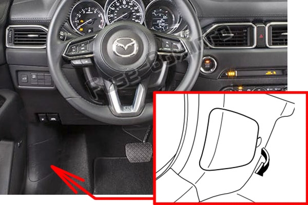 Position des Sicherungskastens im Fahrgastraum: Mazda CX-5 (2017-2019 ..)