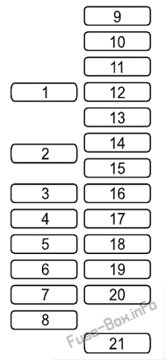 Diagramm des inneren Sicherungskastens: Mazda CX-8 (2018)
