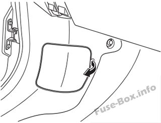 Mazda CX-9 Sicherungsdiagramm