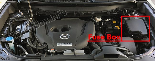 Position des Sicherungskastens im Motorraum: Mazda CX-9 (2016-2019 -...)