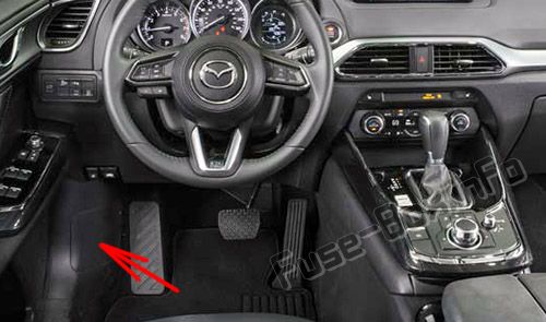 Position des Sicherungskastens im Fahrgastraum: Mazda CX-9 (2016-2019 -...)