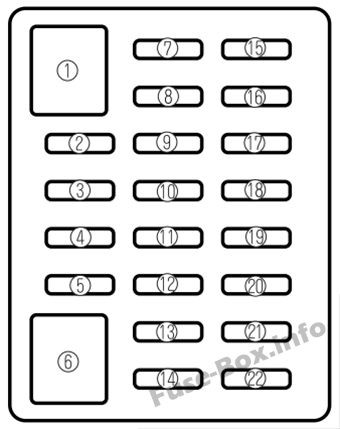 Mazda MX-5 Miata NB Sicherungsdiagramm