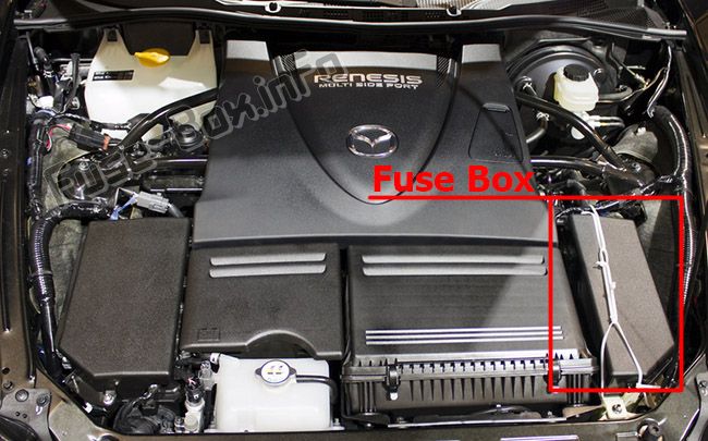 Position des Sicherungskastens im Motorraum: Mazda RX-8 (2004-2011)