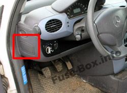 Position des Sicherungskastens der Instrumententafel: Mercedes-Benz A-Klasse (1997-2004)