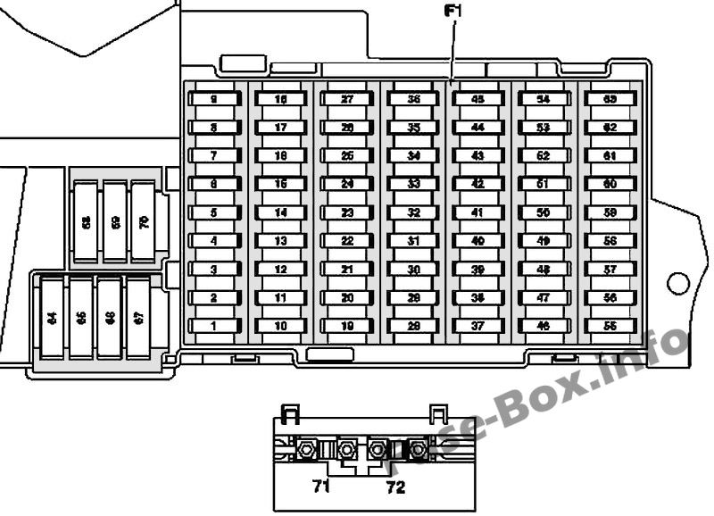 Diagramm des inneren Sicherungskastens: Mercedes-Benz A-Klasse (2005-2012)