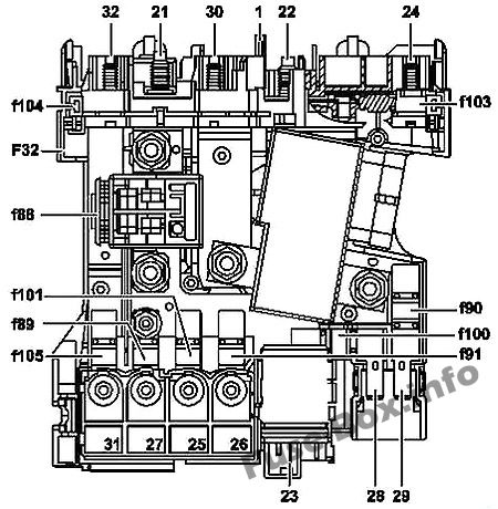 Mercedes-Benz C-Klasse W204 Sicherungskasten im Motorraum Sicherungsdiagramm