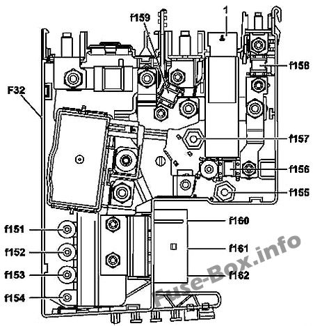 Mercedes-Benz C-Klasse W204 Sicherungskasten im Motorraum Sicherungsdiagramm