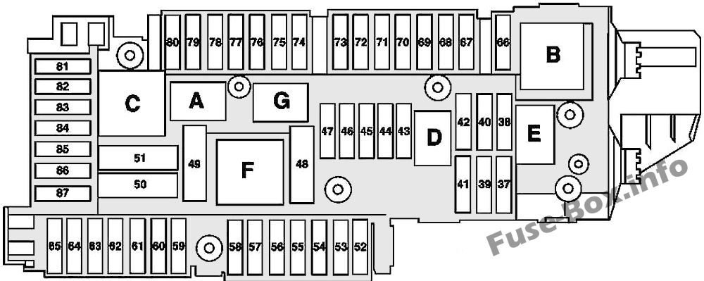 Kofferraum-Sicherungskasten-Diagramm (Version 1): Mercedes-Benz C-Klasse (2008-2014)