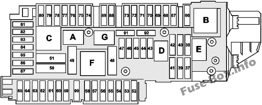 Kofferraum-Sicherungskasten-Diagramm (Version 2): Mercedes-Benz C-Klasse (2008-2014)
