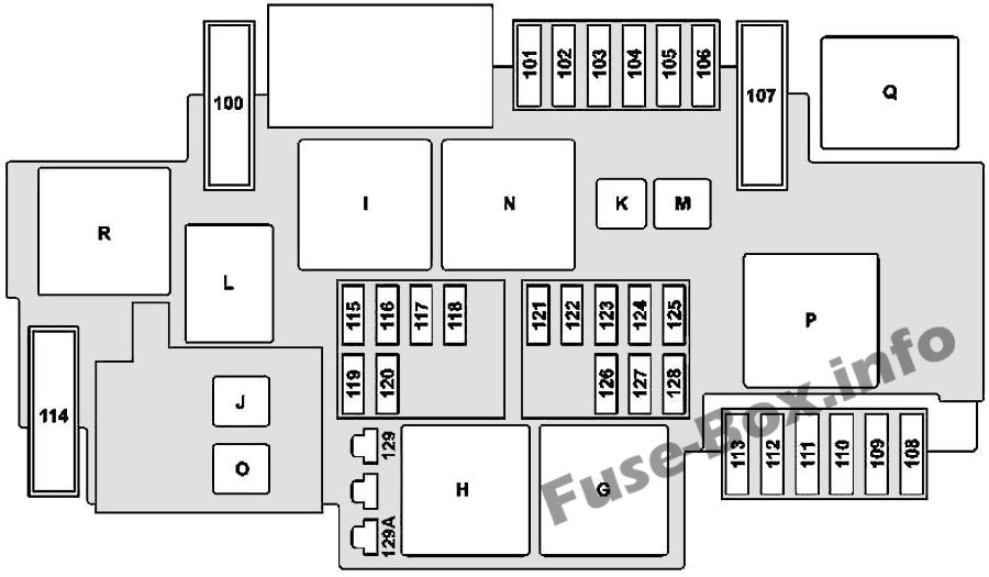 Sicherungsdiagramm unter der Motorhaube: Mercedes-Benz C-Klasse (2015-2019- ..)